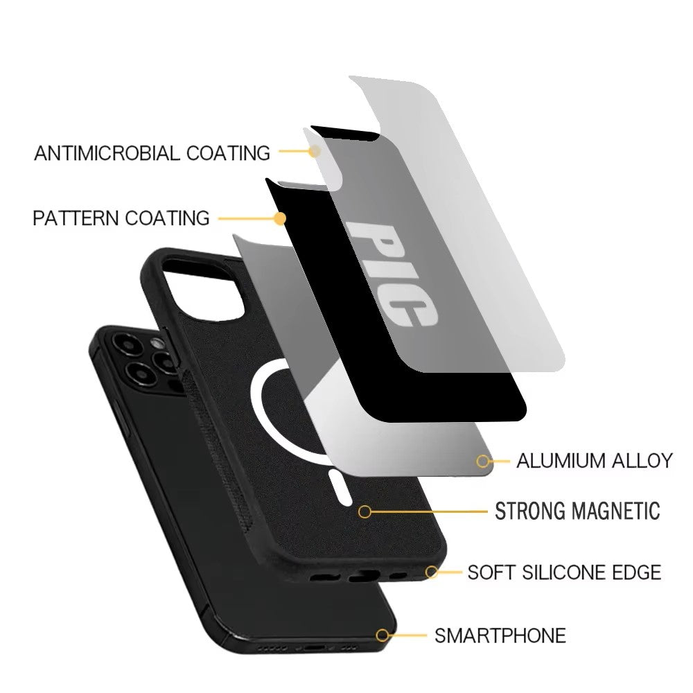 Srbija. | Premium Maskica